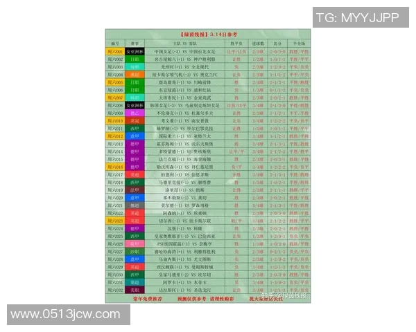 聚焦今日赛事精彩对决 全面解析各大体育赛事最新比分与亮点表现